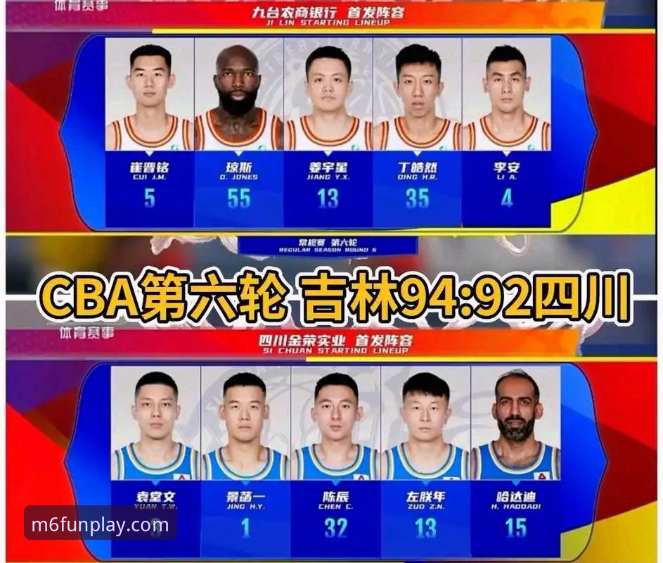 M6米乐桌面版 深度揭秘:山西97-94险胜青岛背后,潘江复出导演的20分领先保卫战