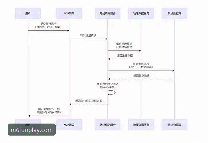M6米乐怎么下载 M6米乐平台下载全攻略最新动态:新手也能轻松掌握安装全流程